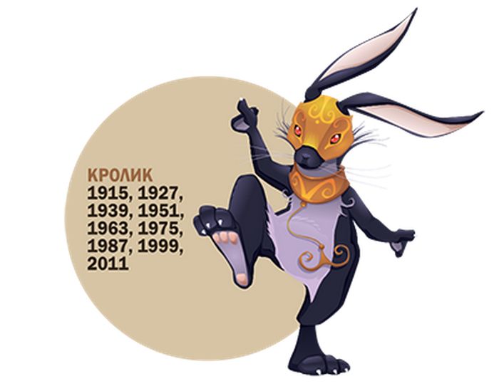 гороскоп для года Кролика (Кота)